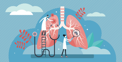 Άσθμα, Χρόνια Πάθηση του Αναπνευστικού